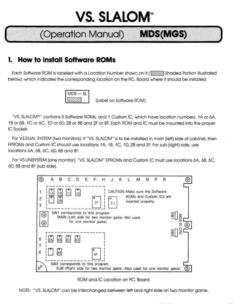arcade vs slalom by operation manual|nintendo|games|.webp