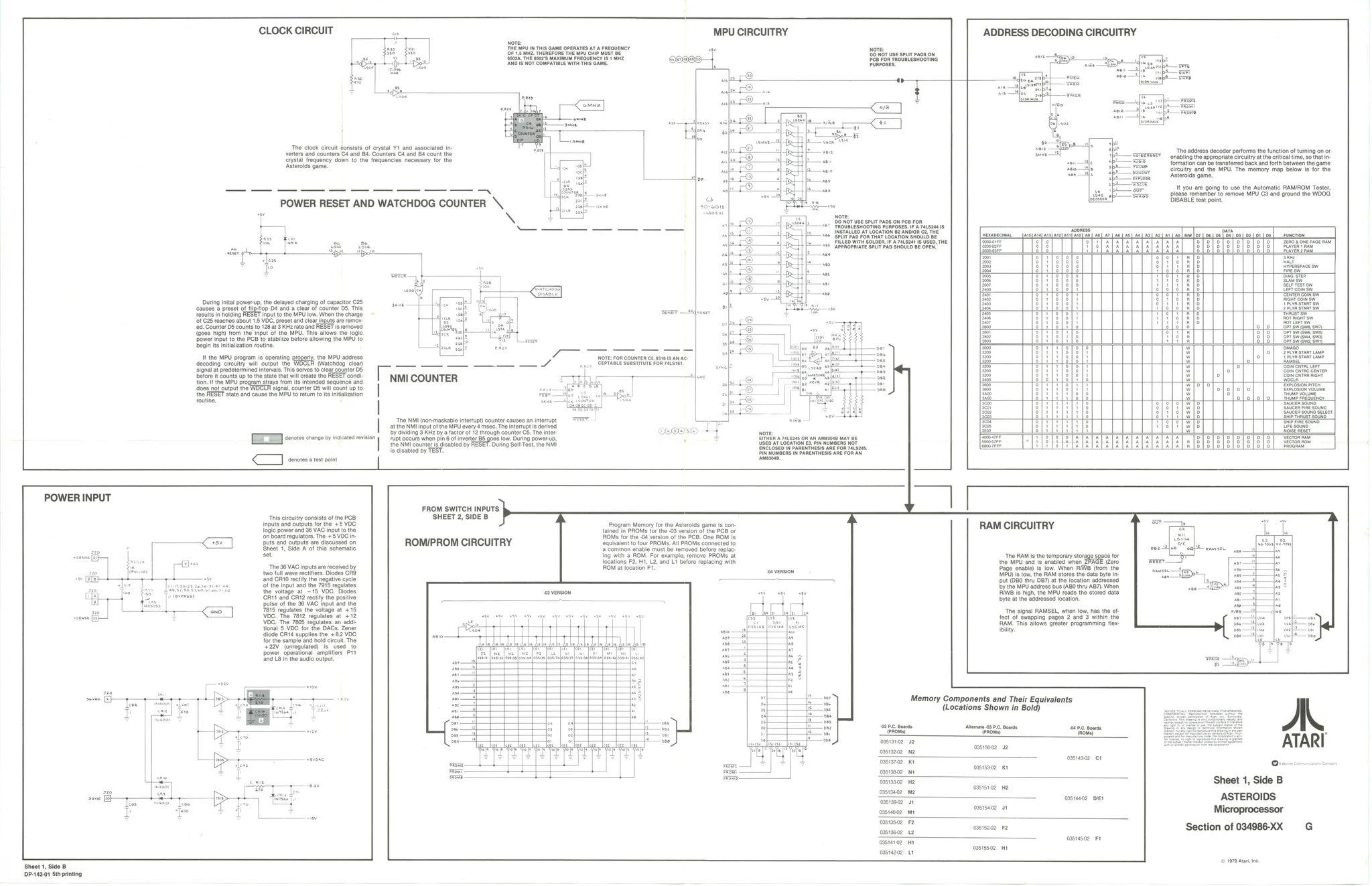 asteroids dp-143-5th-01b manual|atari|schematics-and-wiring|.webp