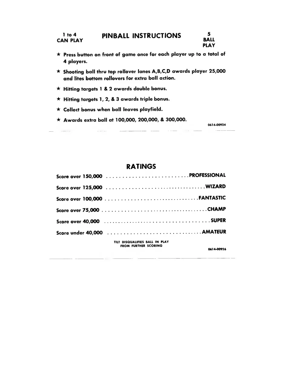 captain fantastic home score cards instruction manual|bally|pinball-em-adjacent|.webp