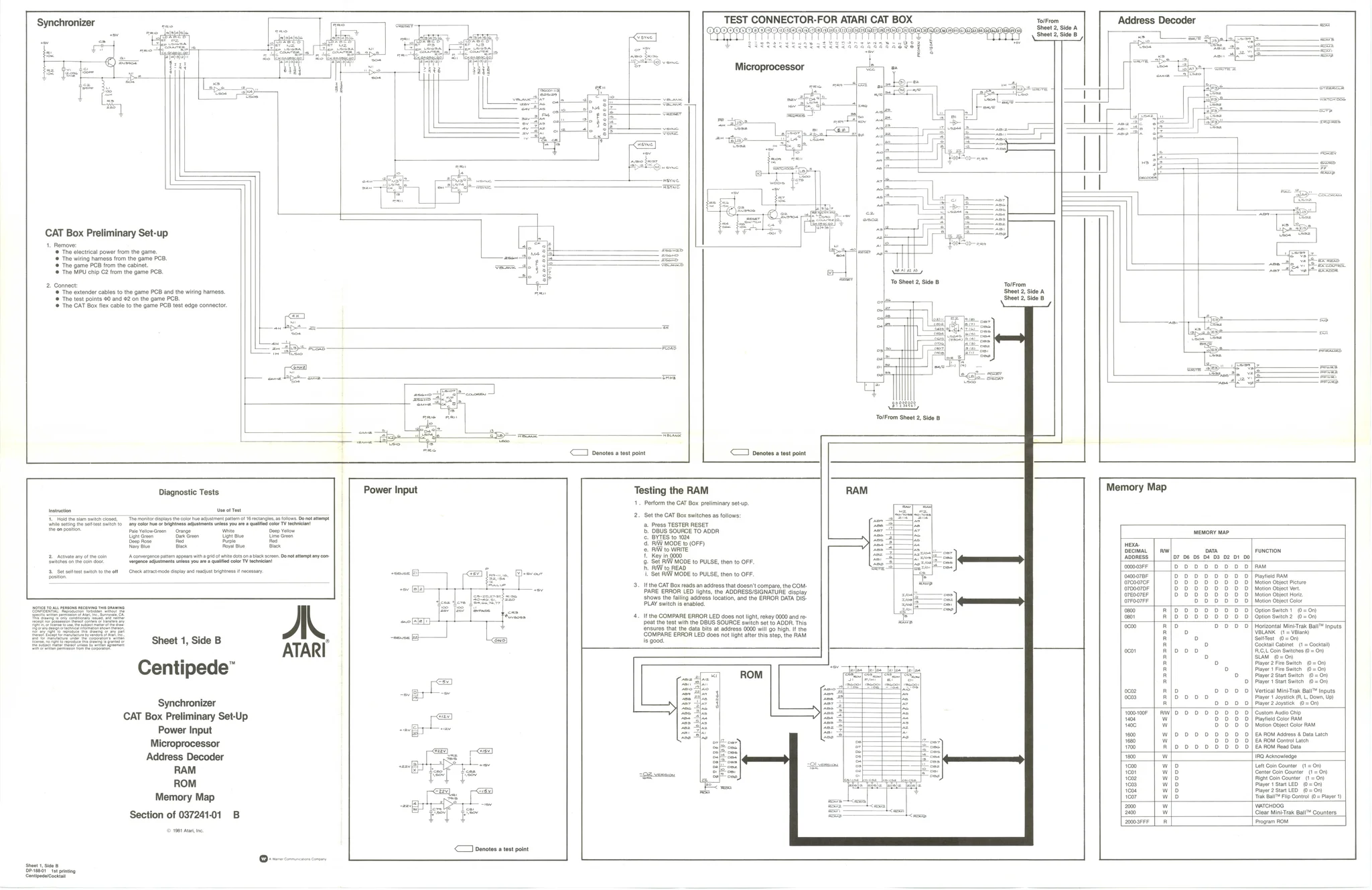 centipede cocktail dp-188-1st-01b manual|atari|cabinets|.webp
