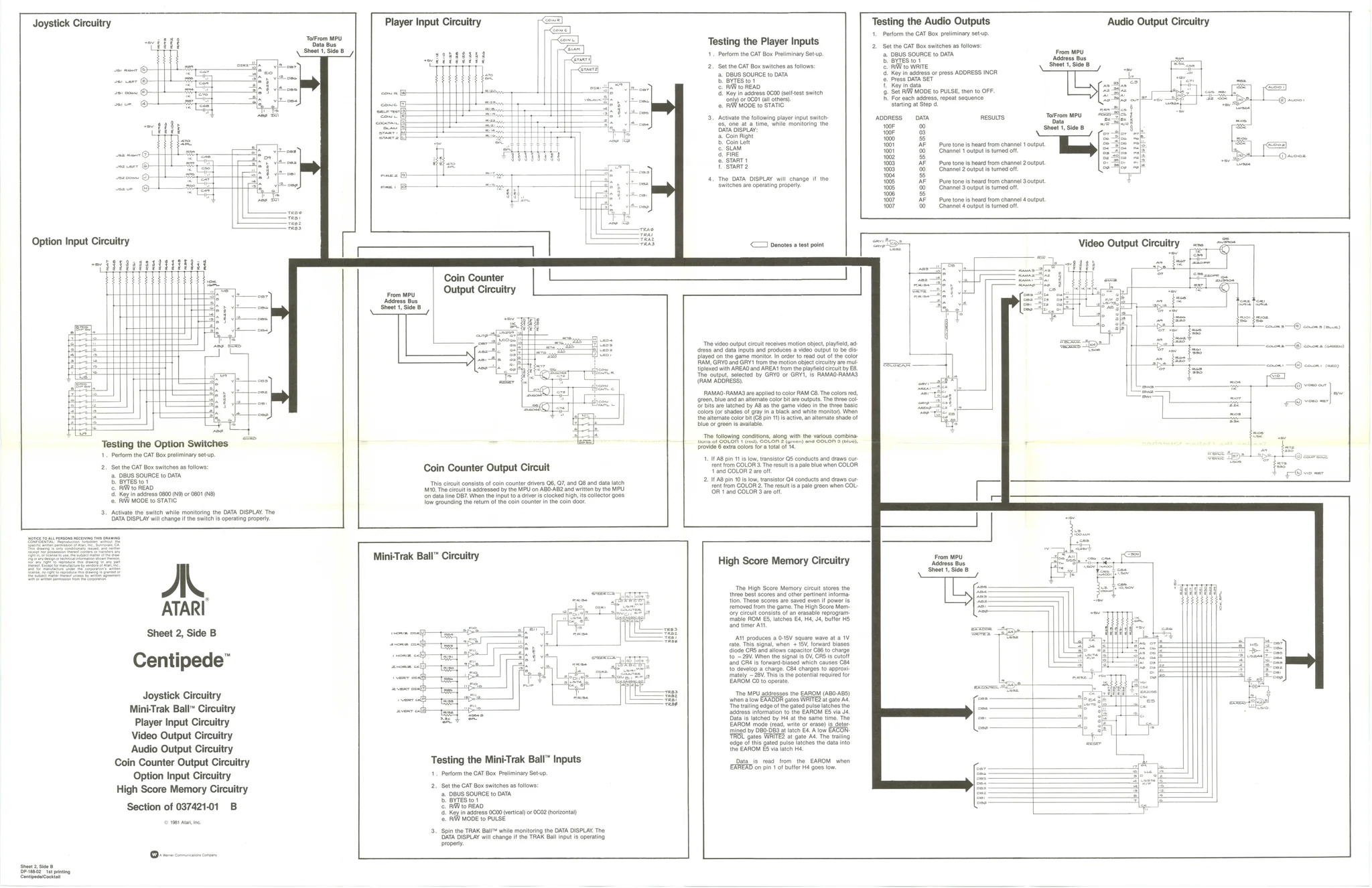 centipede cocktail dp-188-1st-02b manual|atari|cabinets|.webp