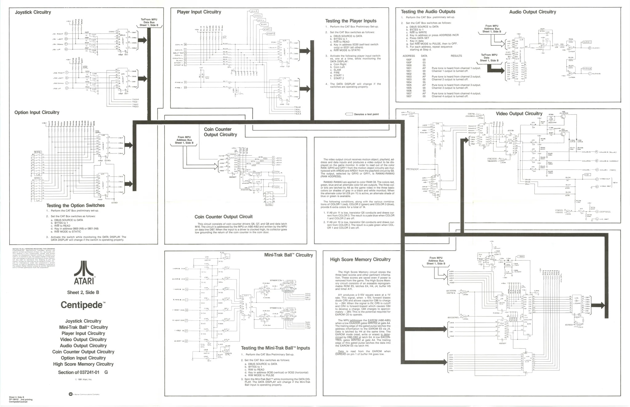centipede cocktail dp-188-2nd-02b manual|atari|cabinets|.webp