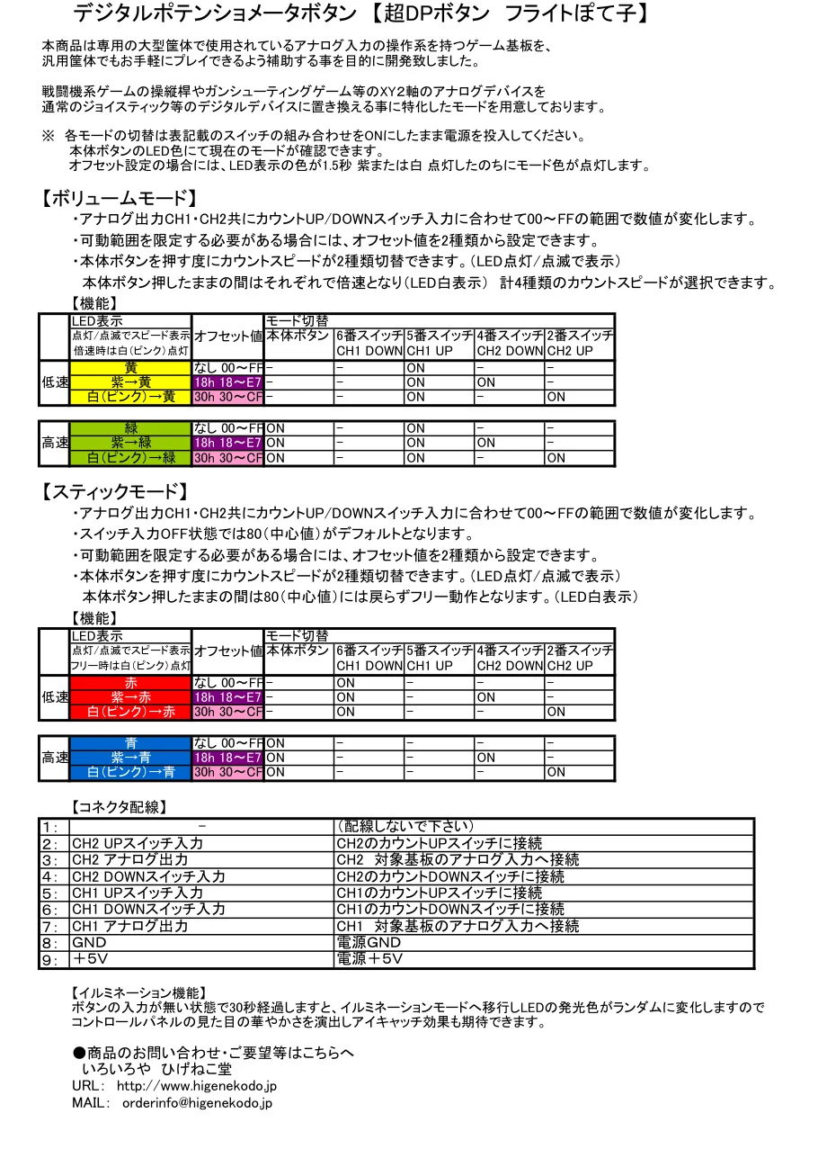 flightpoteko manual|unknown|aux-boards|.webp