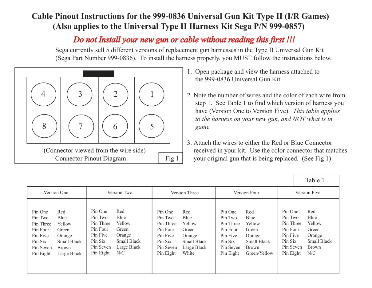 gun ii us 04 service bulletin|sega|parts-and-peripherals|.webp