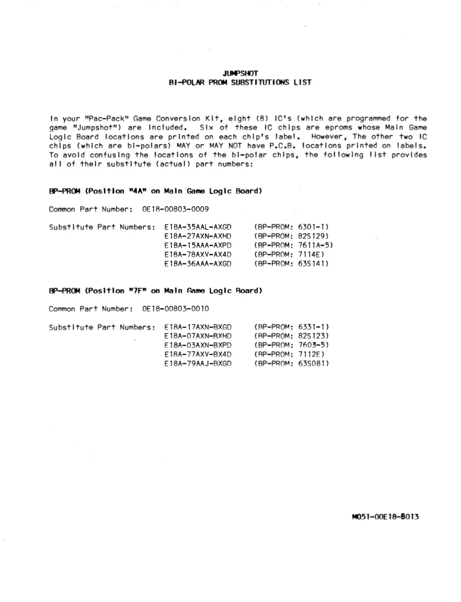 jumpshot bi polar prom substitutions manual|bally-midway|games|.webp
