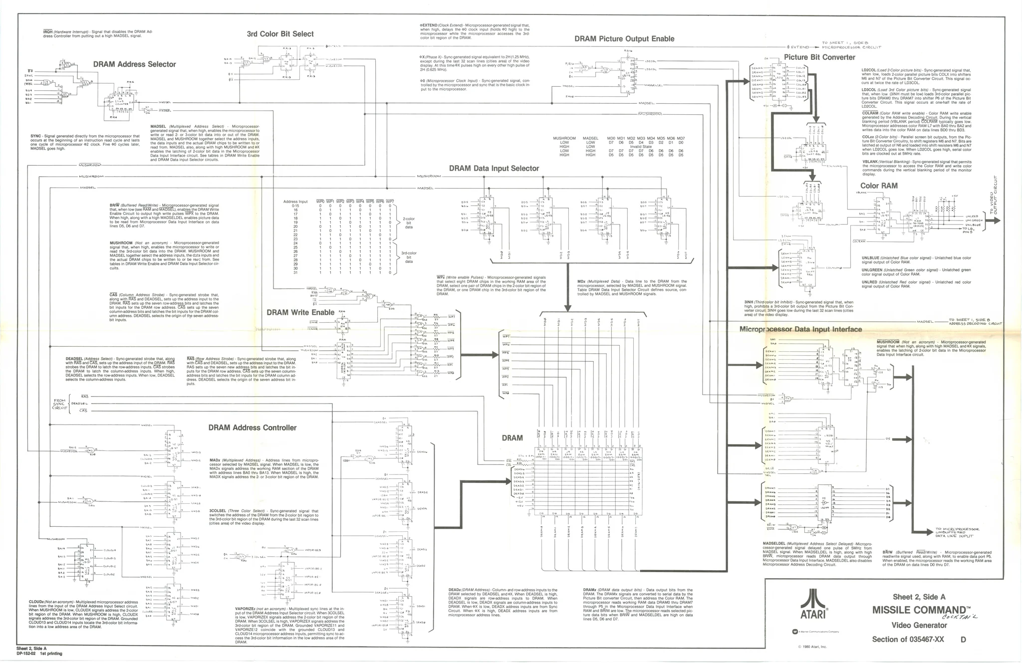 missile command cocktail dp-152-1st-02a manual|atari|cabinets|.webp