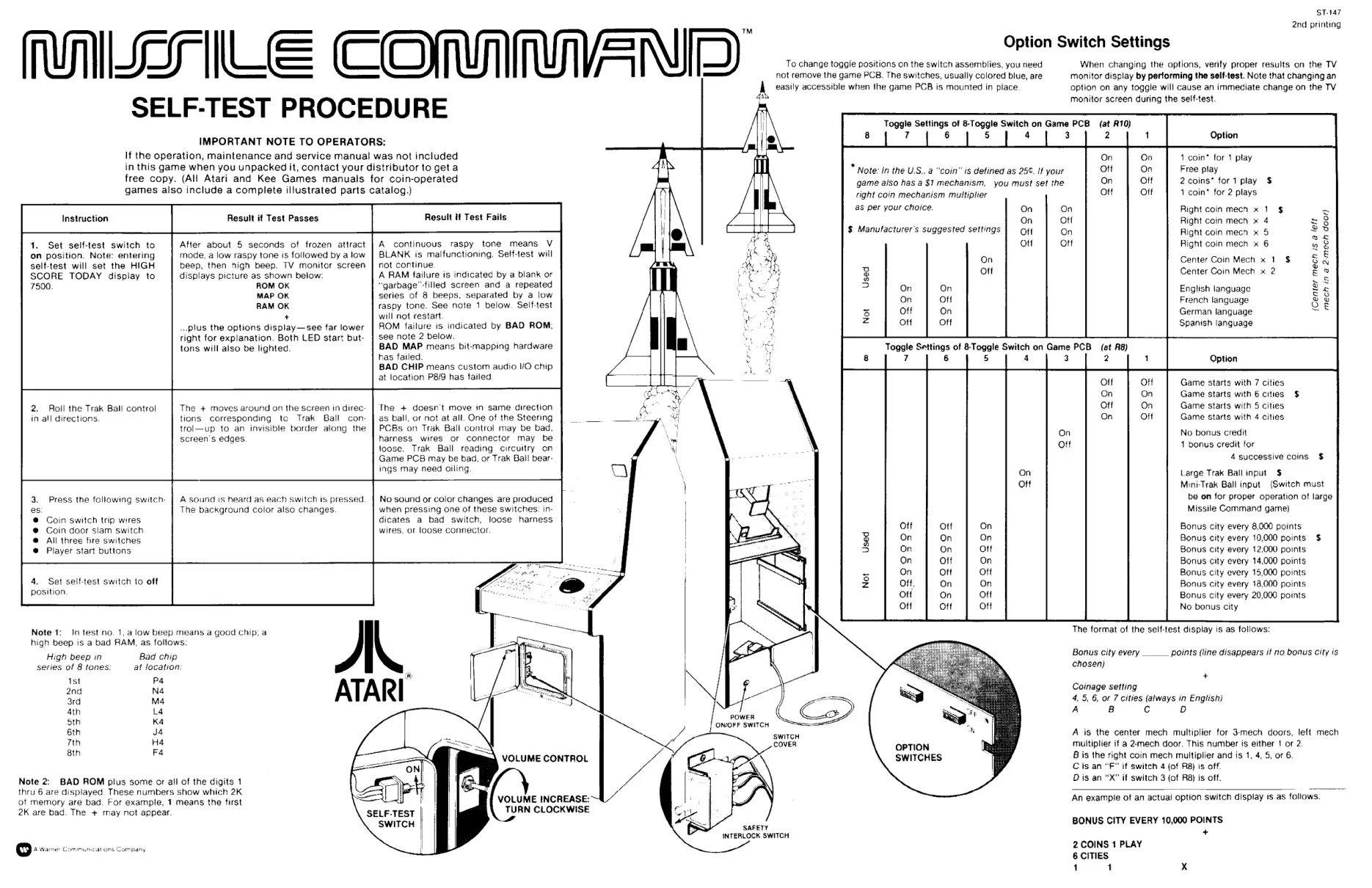 missile command st-147 backdoor manual|atari|games|.webp