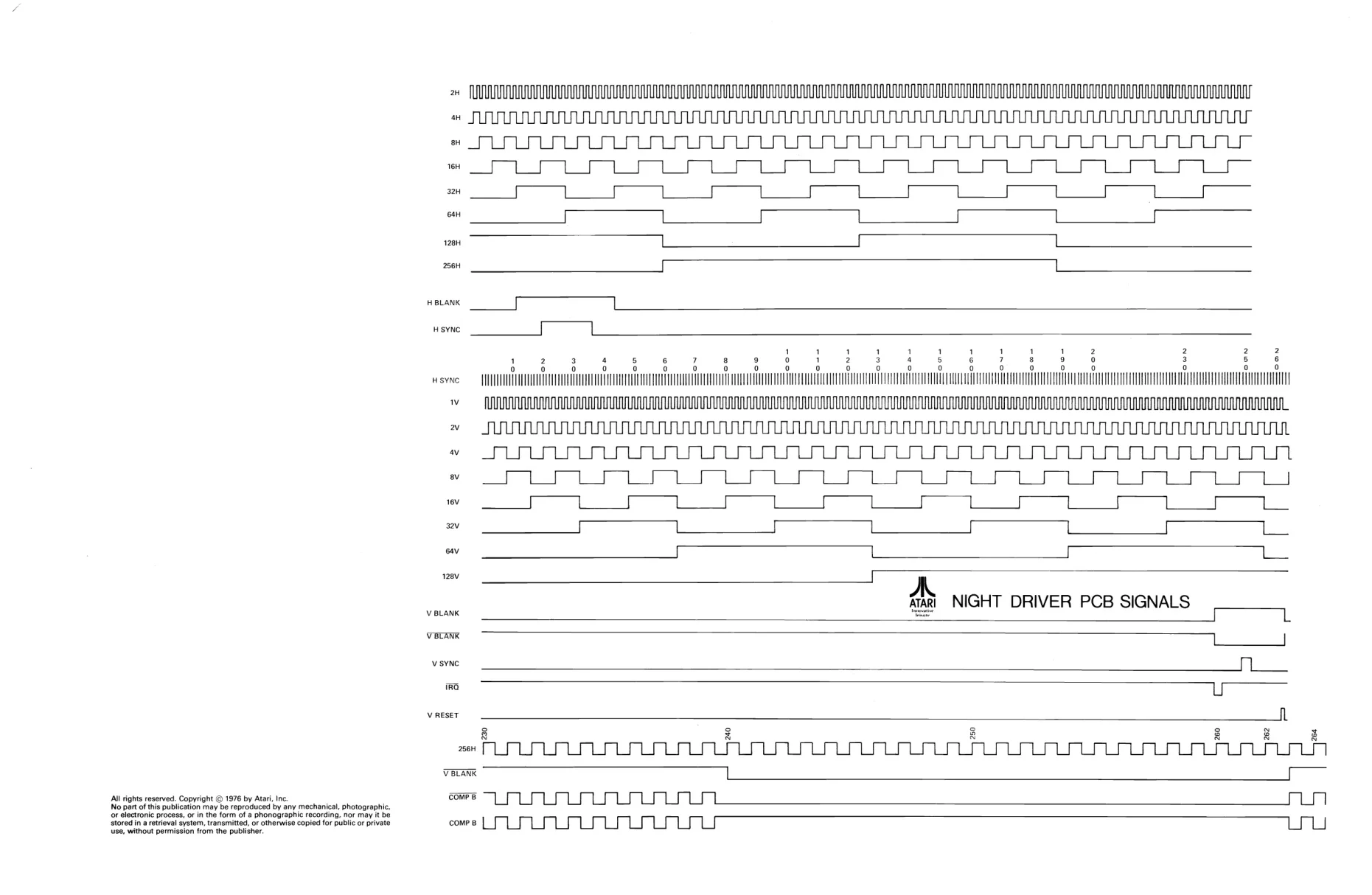 night driver tm-080 pcb signals manual|atari|schematics-and-wiring|.webp