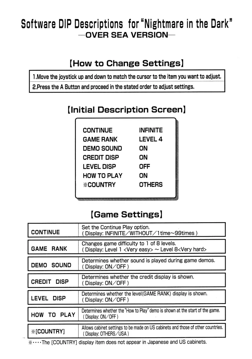 nightmare in the dark manual|eleven|games|.webp