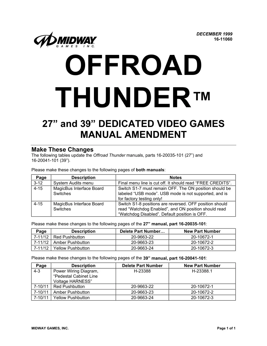 off road thunder amendment manual|bally-midway|games|.webp