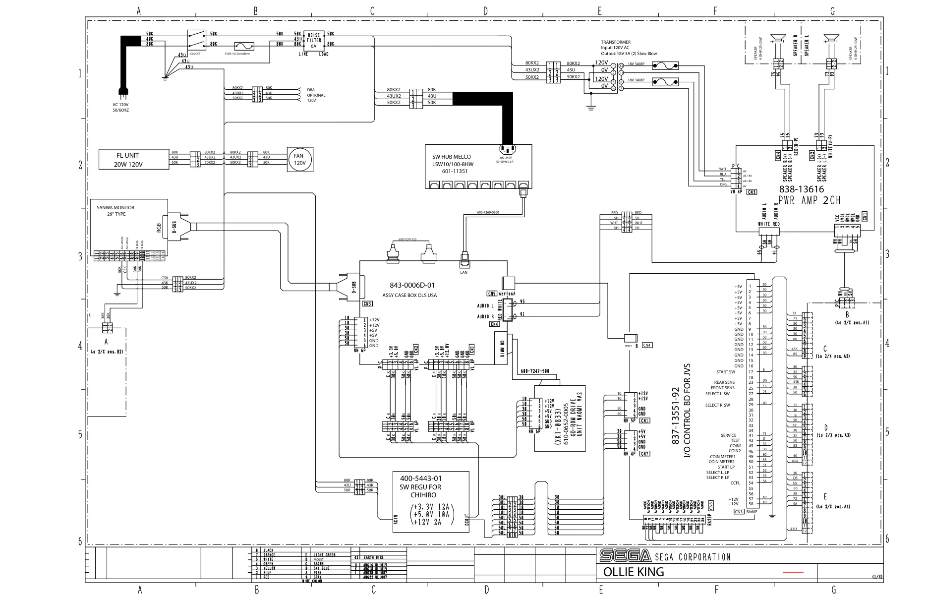ollie king schematic|sega|schematics-and-wiring|.webp