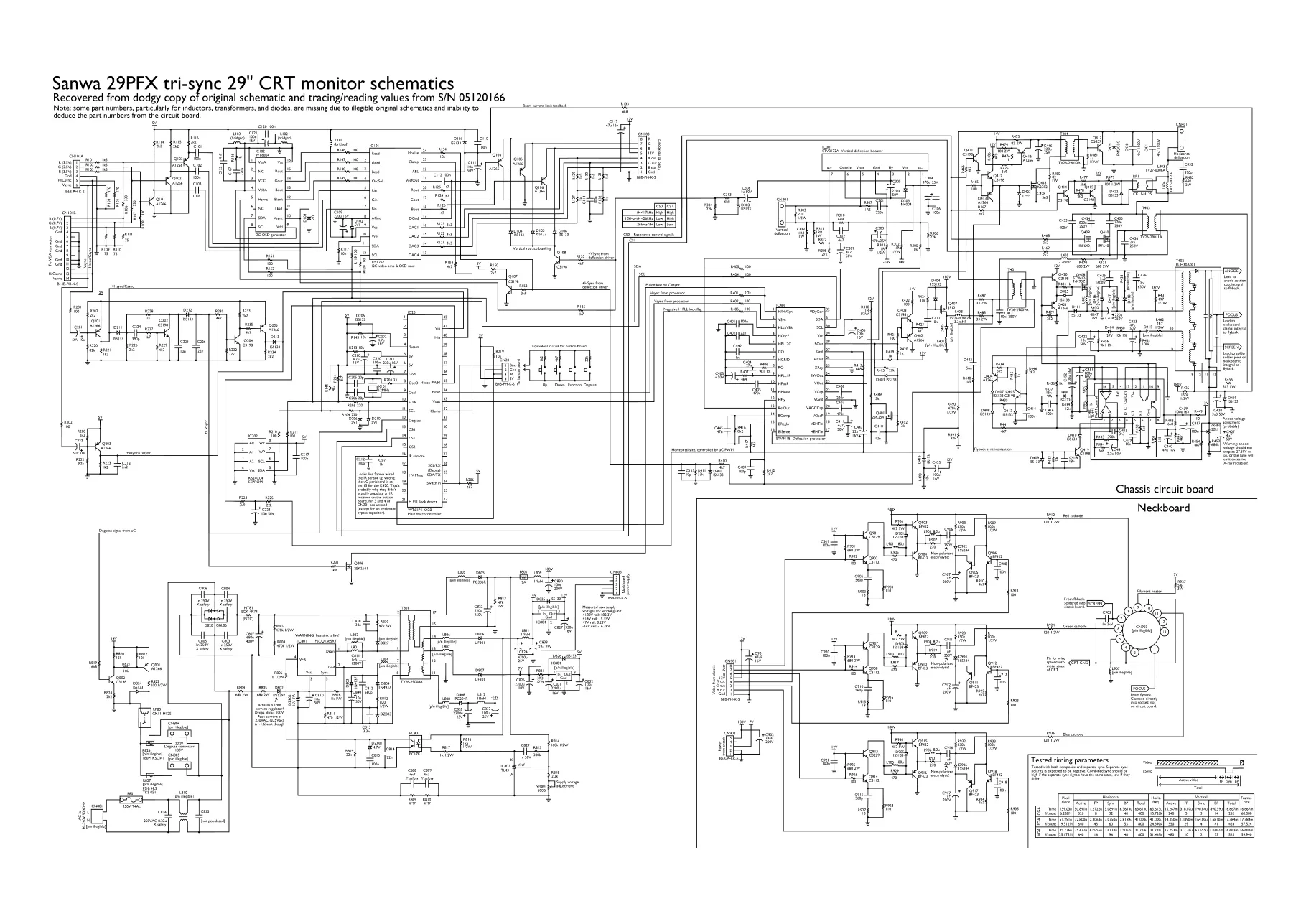 redrawn 29 pfx-46 circuit manual|nanao|schematics-and-wiring|.webp