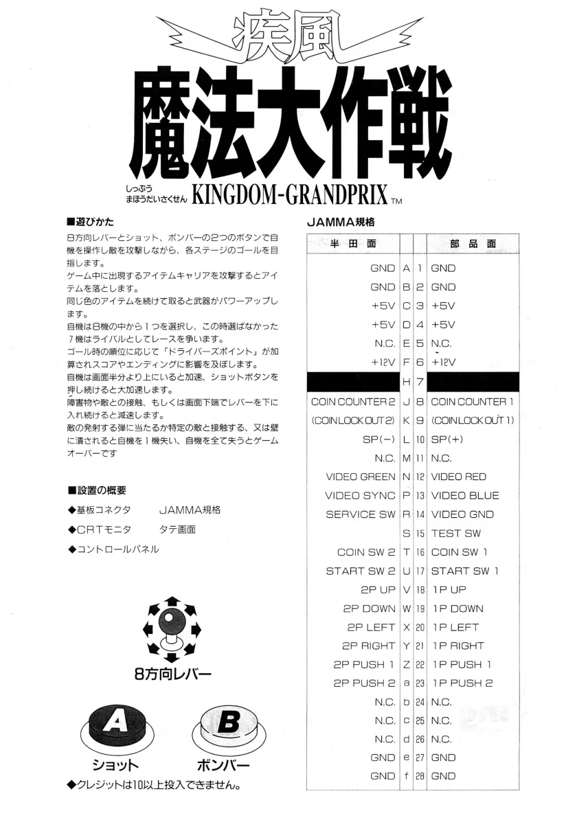 shippu mahou daisakusen manual|toaplan|games|.webp