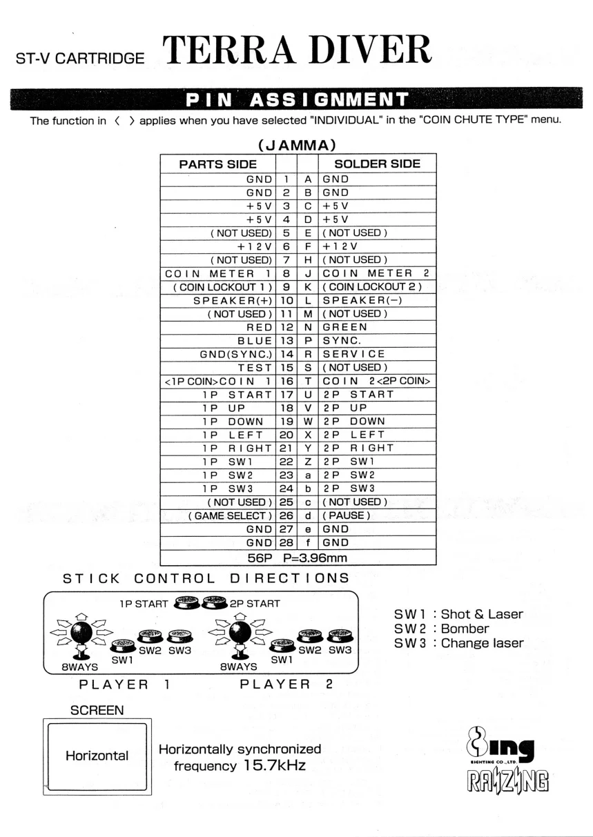 soukyu gurentai manual|raizing|games|.webp
