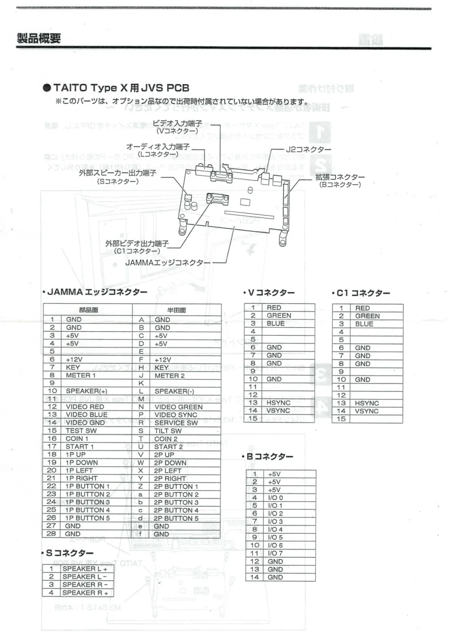 type x jvs pcb 300 dpi manual|taito|aux-boards|300 dpi.webp