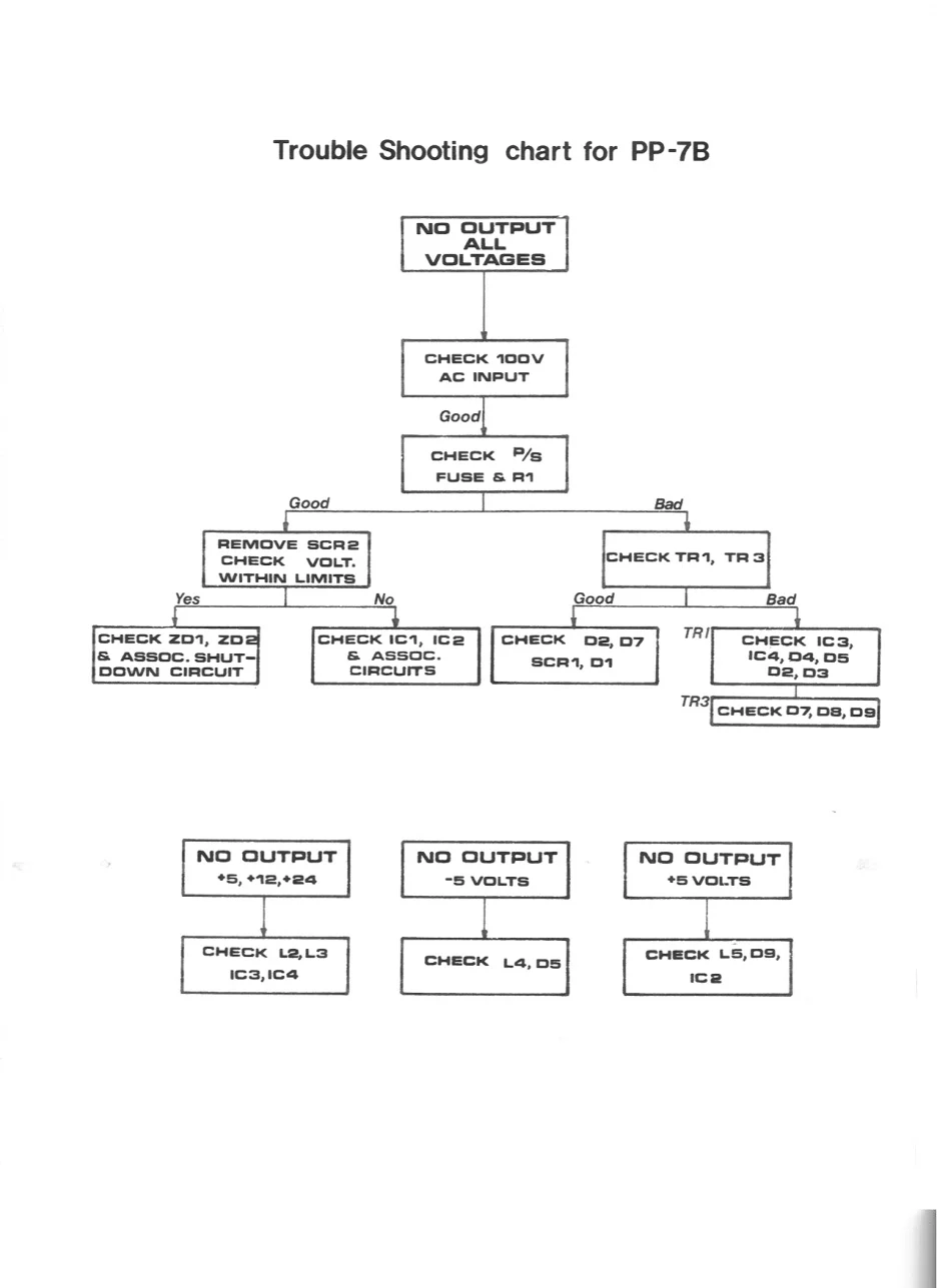 vs power supply manual|nintendo|parts-and-peripherals|.webp
