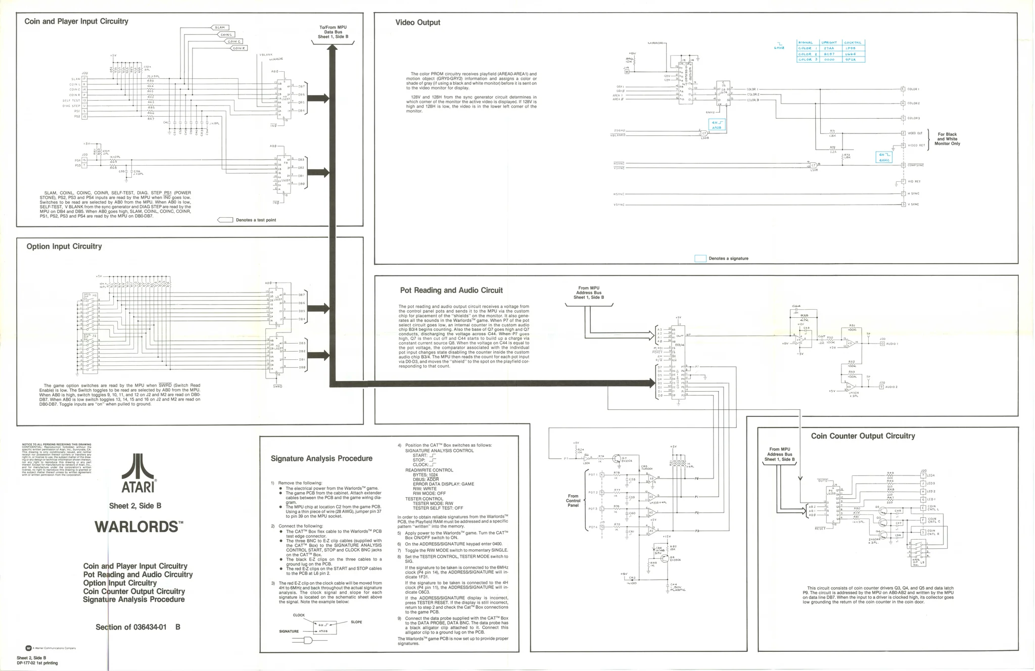 warlords cocktail dp-177-1st-02b manual|atari|cabinets|.webp