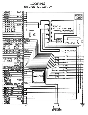 looping schematic|venture-line|schematics-and-wiring|.webp