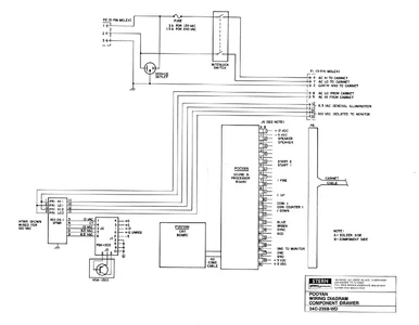 pooyan schematic|konami|schematics-and-wiring|.webp