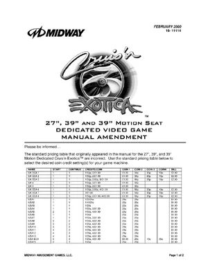cruisn exotica pricing table manual|bally-midway|games|.webp