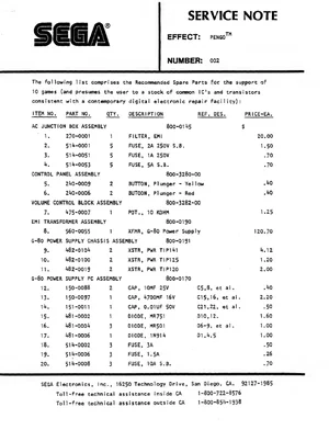 note pengo service manual|sega|games|.webp