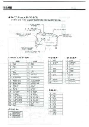 type x jvs pcb 300 dpi manual|taito|aux-boards|300 dpi.webp