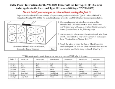 gun ii us 04 alt service bulletin|sega|parts-and-peripherals|.webp