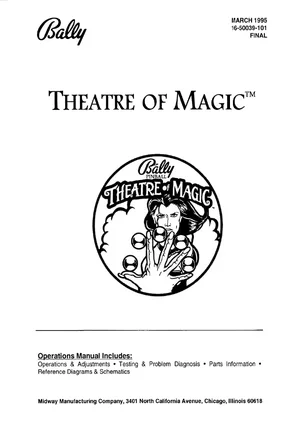 theatre of magic operation manual|bally|pinball-em-adjacent|.webp