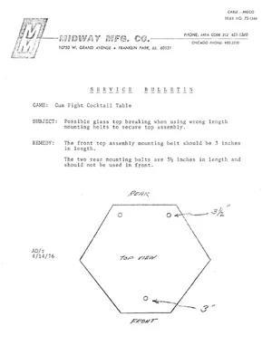 gun fight cocktail glass top service manual|bally-midway|cabinets|.webp