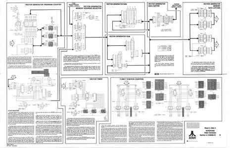asteroids dp-143-4th-02a manual|atari|schematics-and-wiring|.webp