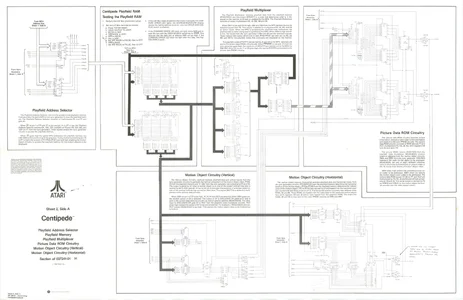 centipede caberat dp-189-3rd-02a manual|atari|schematics-and-wiring|.webp