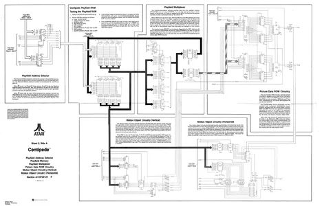centipede dp-182-3rd-02a manual|atari|schematics-and-wiring|.webp