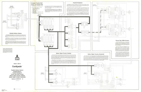 centipede dp-182-4th-02a manual|atari|schematics-and-wiring|.webp