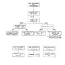 VS Power Supply manual (Nintendo)