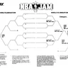 Nba Jam Tournament Bracket manual (Bally / Midway)