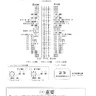 Puyo Sun manual (Compile)